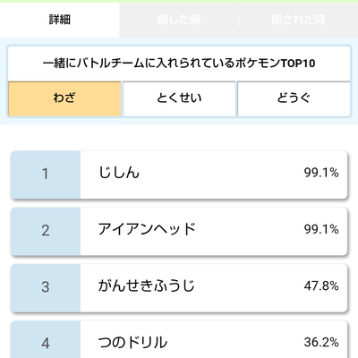 ソードシールド 特性無視 素早さ倍 ドリュウズ対策 ポケモン剣盾 攻略大百科