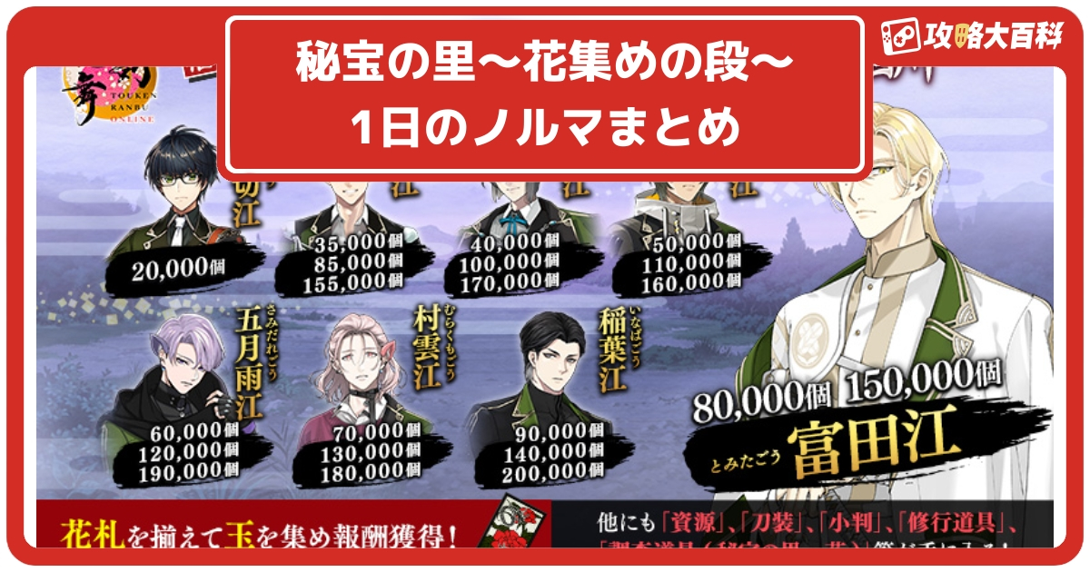 まとめ、刀剣乱舞