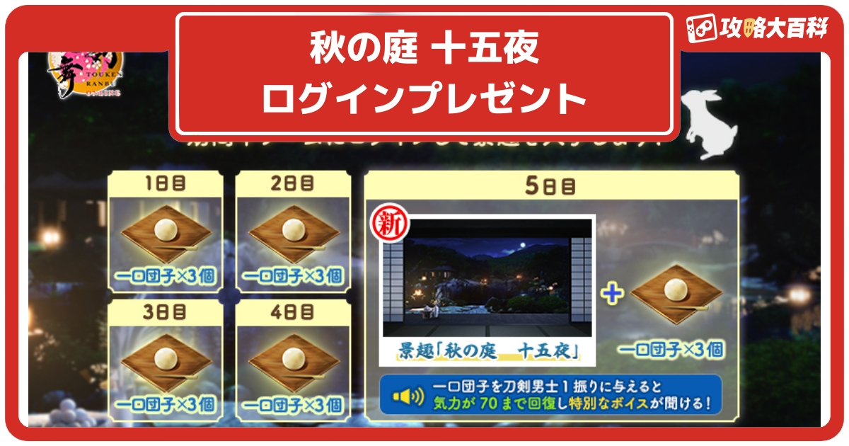 game、台本
